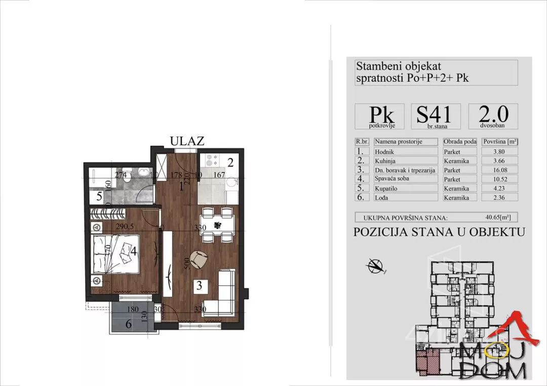 Dvosoban stan | 4zida