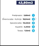 Jednoiposoban stan | 4zida
