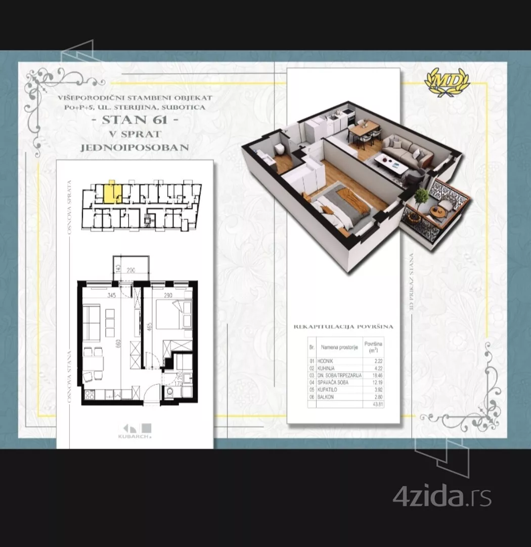 Jednoiposoban stan | 4zida