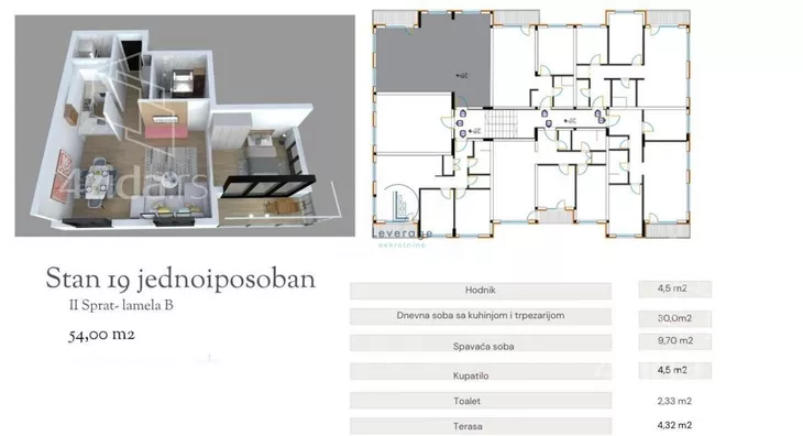 Jednoiposoban stan | 4zida