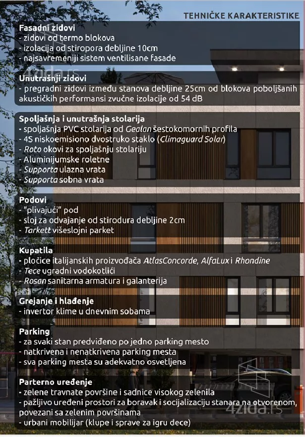 Dvosoban stan | 4zida