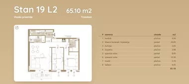Toše Jovanovića 60 | 4zida.rs