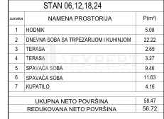 Gornjoadrovačka | 4zida.rs