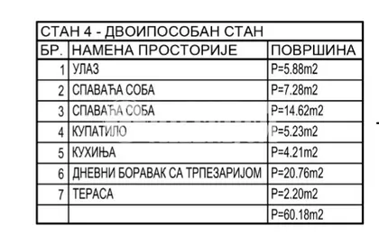 Braće Đorđević | 4zida.rs