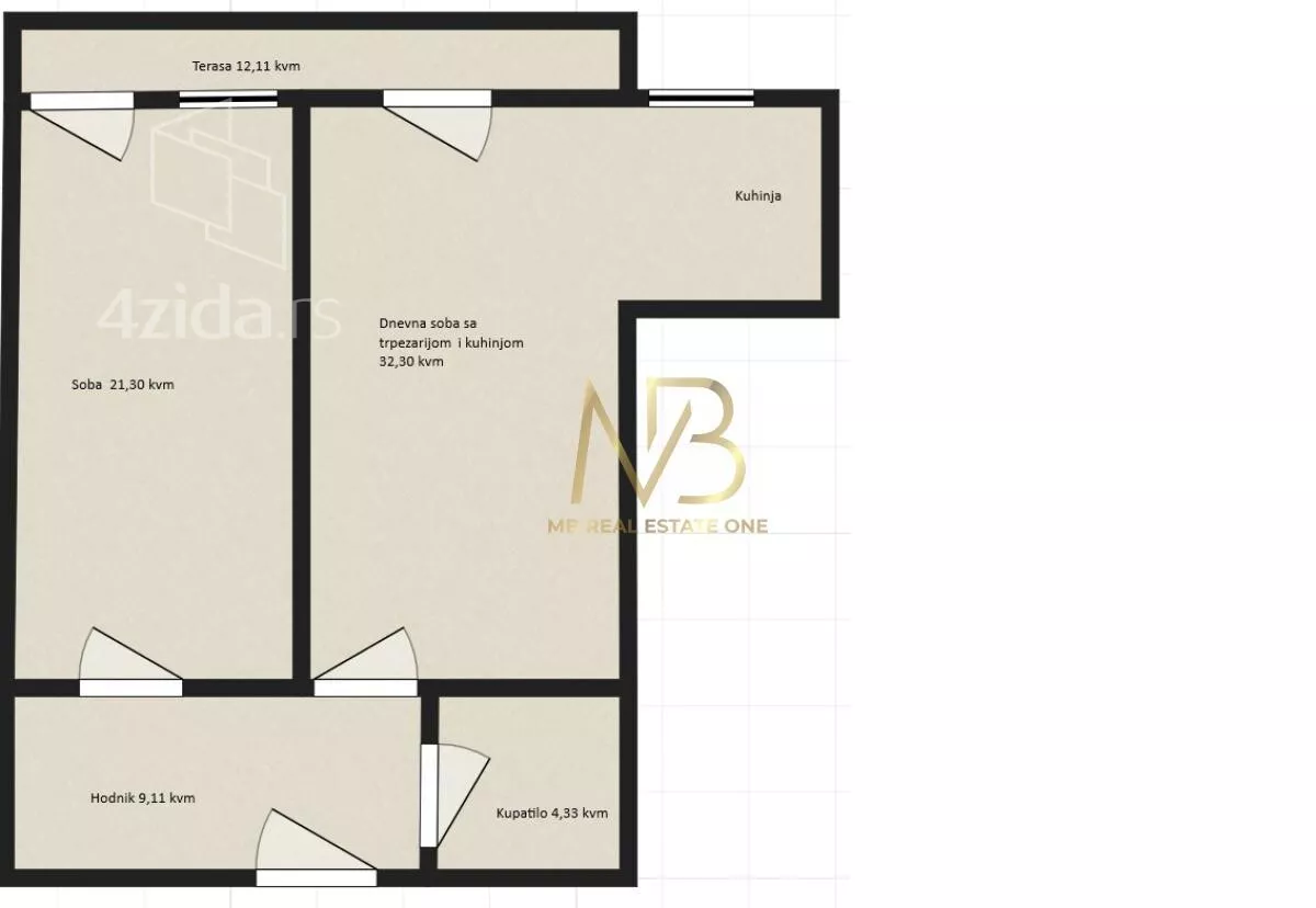 Dvosoban stan | 4zida