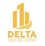 Niš, Gradske lokacije, Medijana, Bulevar Nemanjića, Park Svetog Save | 4zida.rs | 4zida.rs