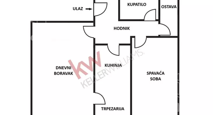 Dvosoban stan | 4zida