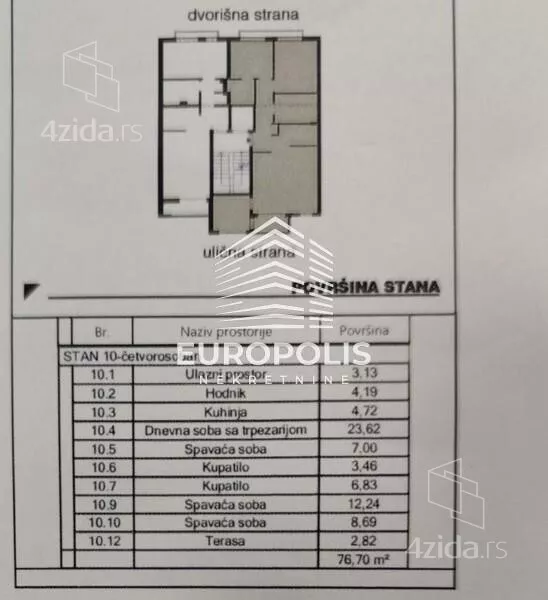 Četvorosoban stan | 4zida