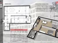 Sajmište, Gradske lokacije, Novi Sad | 4zida.rs