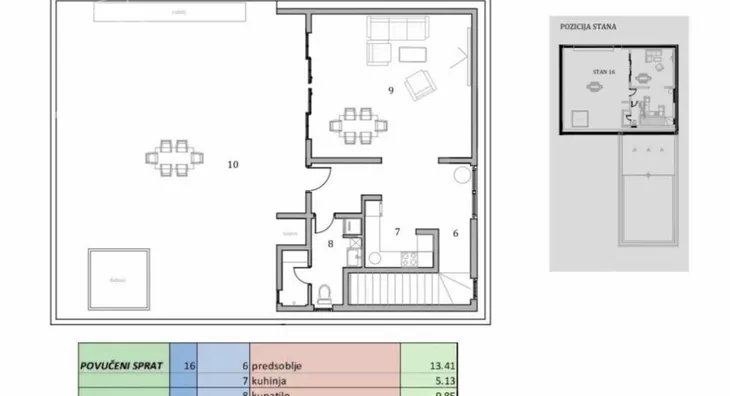 Trosoban stan | 4zida