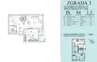 Novi Sad, Gradske lokacije, Petrovaradin | 4zida.rs | 4zida.rs