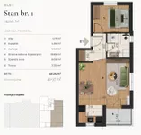 Adice, Gradske lokacije, Novi Sad | 4zida.rs | 4zida.rs