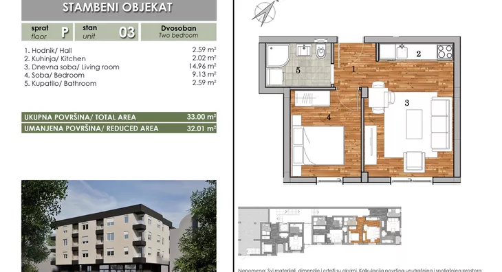 Jednoiposoban stan | 4zida