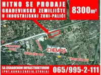 Palić, Okolne lokacije, Subotica | 4zida.rs