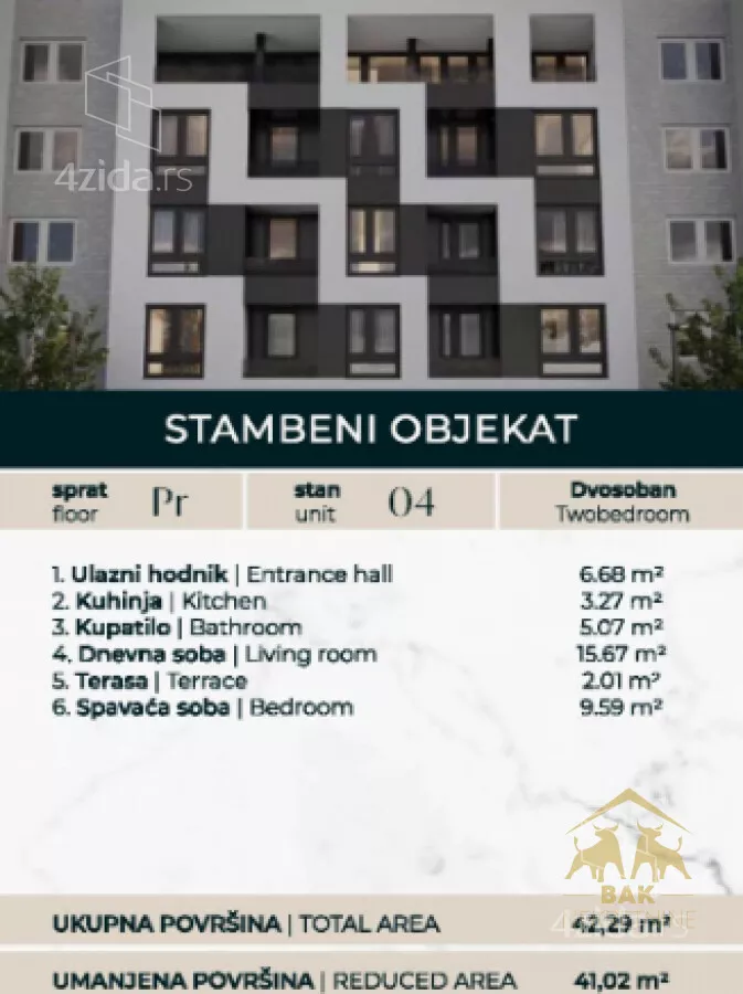 Dvosoban stan | 4zida
