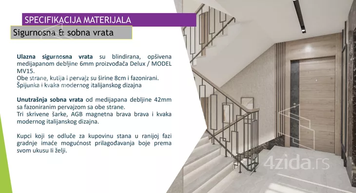 Trosoban stan | 4zida