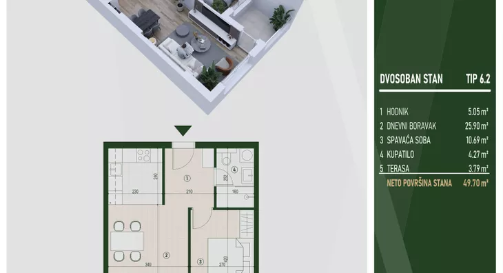 Dvosoban stan | 4zida