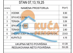 Dvoiposoban stan | 4zida