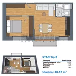 Niš, Gradske lokacije, Pantelej, Durlan | 4zida.rs | 4zida.rs