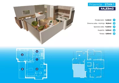 Cane Babović | 4zida.rs