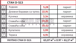 Dvoiposoban stan | 4zida