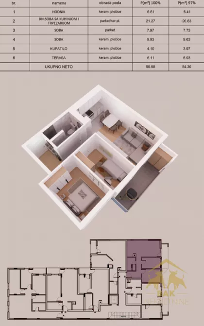 Vidovdansko Naselje | 4zida.rs