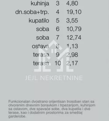 Trosoban stan | 4zida
