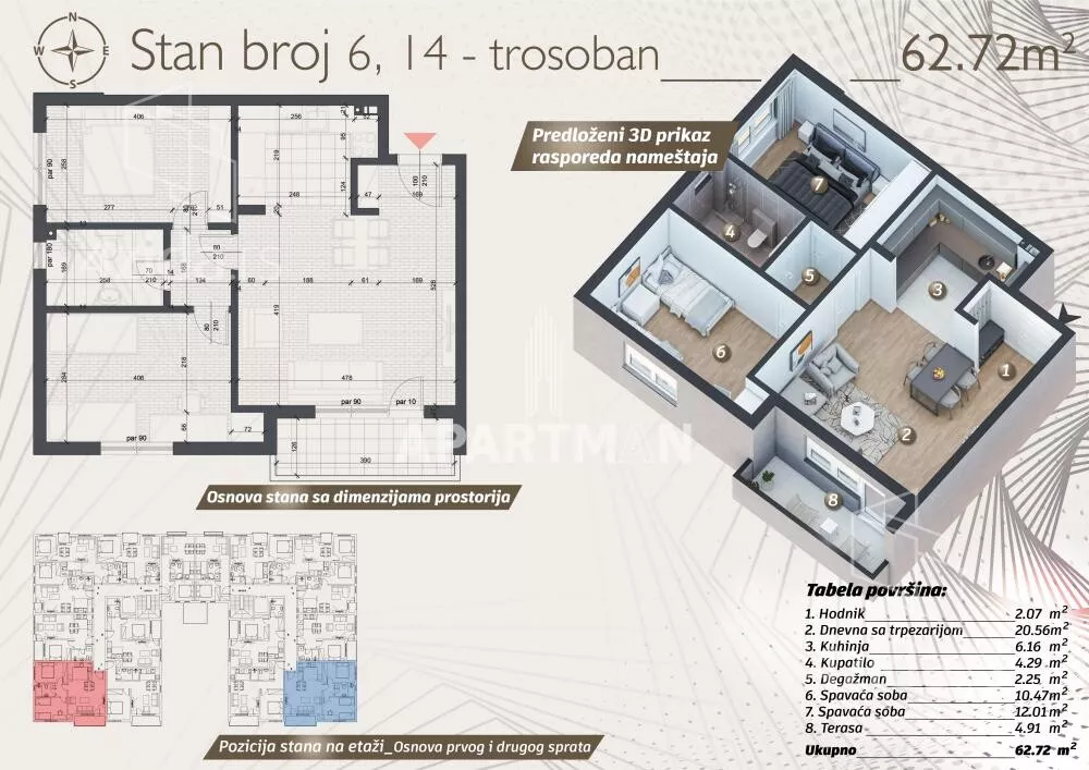 Trosoban stan | 4zida