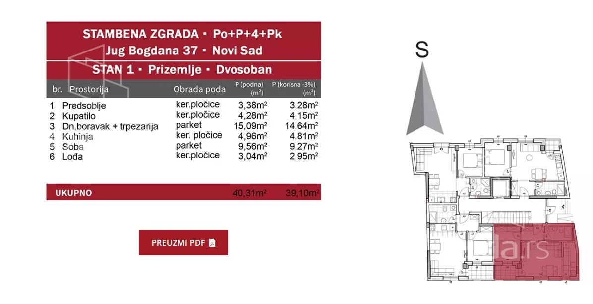 Dvosoban stan | 4zida