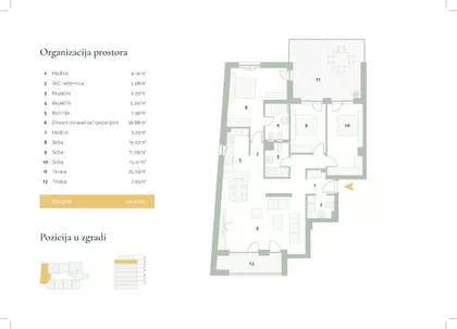 Požeška | 4zida.rs