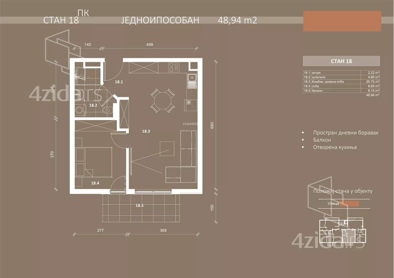 Dvosoban stan | 4zida