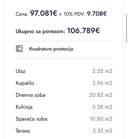 Aleksandra Bugarskog | 4zida.rs