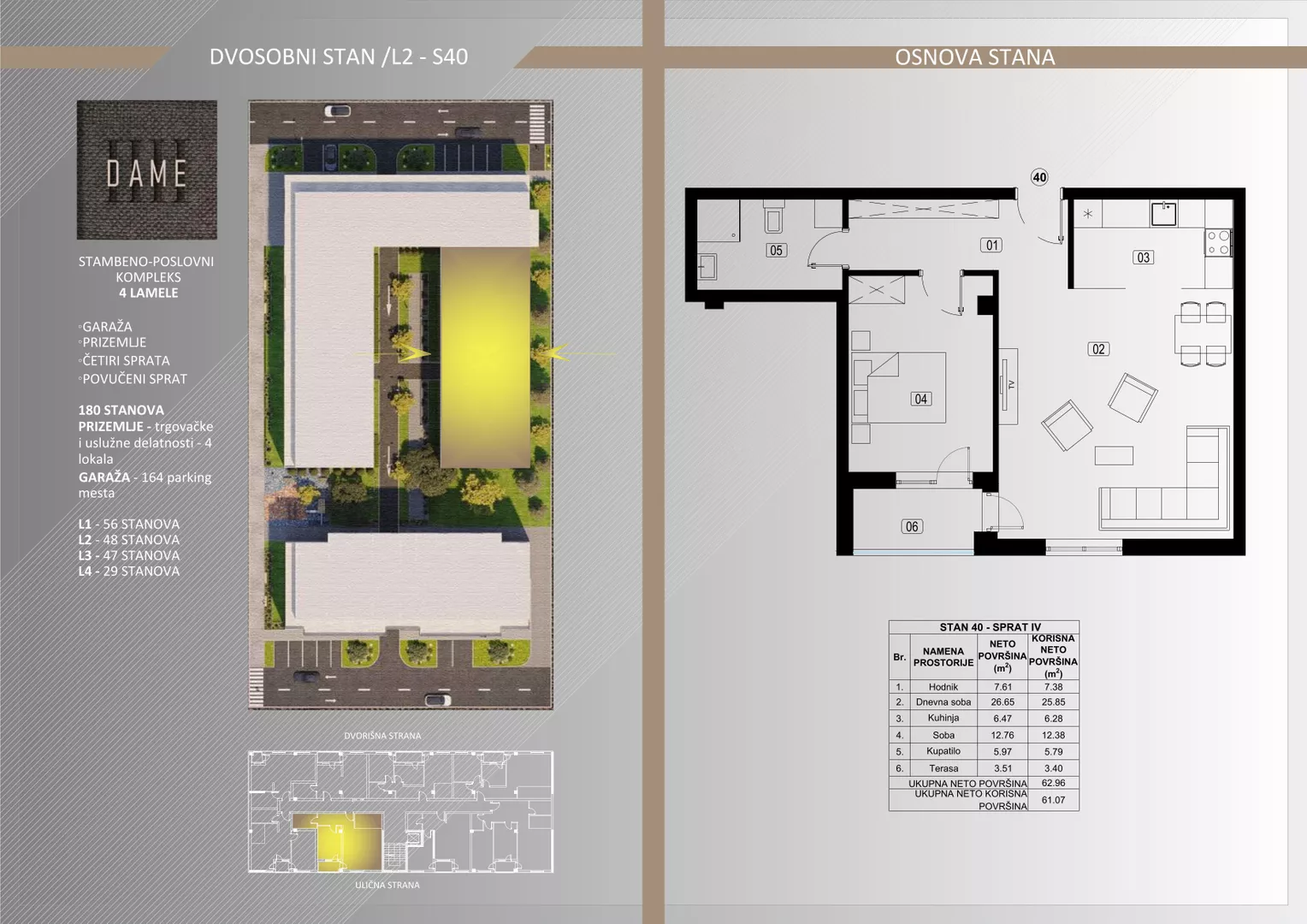 Dvosoban stan | 4zida