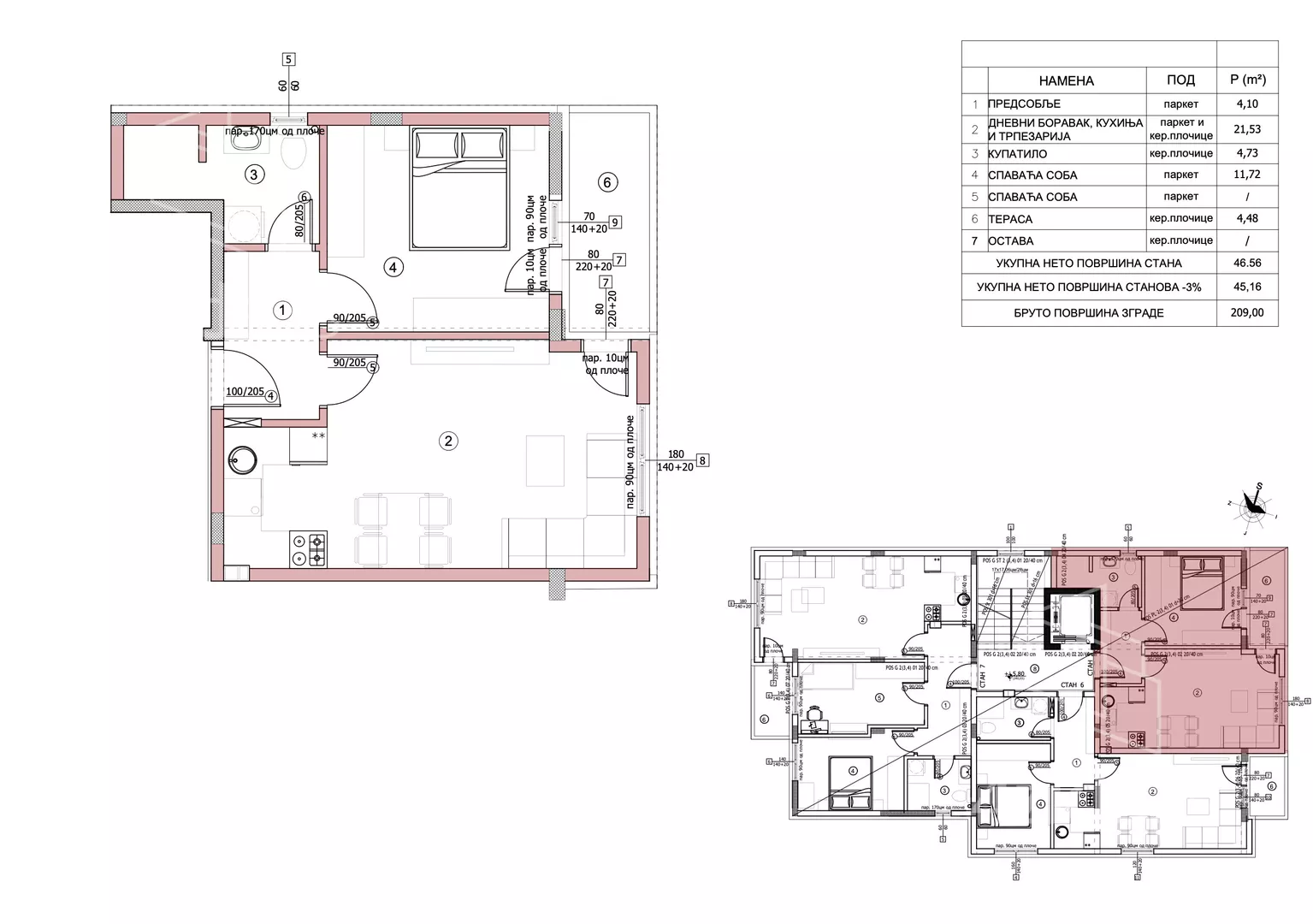 Jednoiposoban stan | 4zida