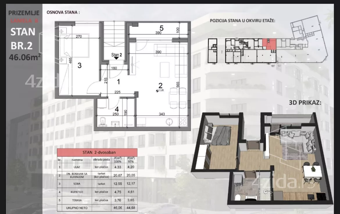 Dvosoban stan | 4zida