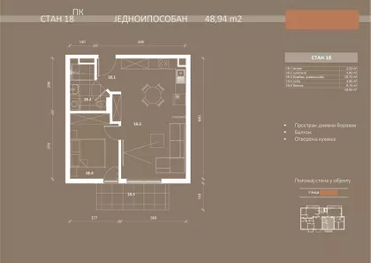 Trošarina | 4zida.rs