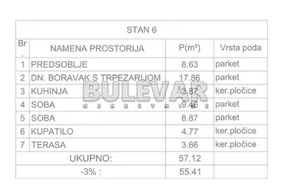 Studenička | 4zida.rs