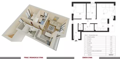 Andre Stevanovića 5a | 4zida.rs