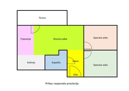 Rastka Petrovića | 4zida.rs