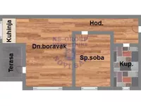 Adice, Gradske lokacije, Novi Sad | 4zida.rs