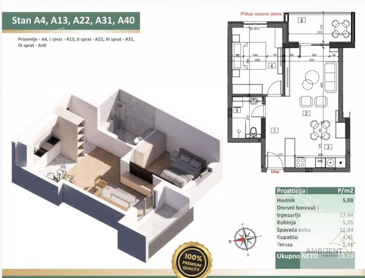 Dvosoban stan | 4zida