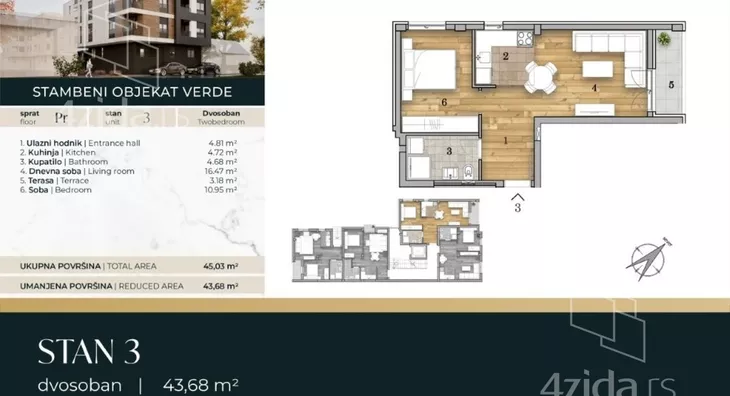 Dvosoban stan | 4zida