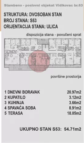 Vidikovac | 4zida.rs