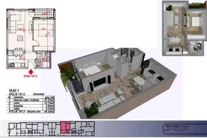 Batajnica | 4zida.rs