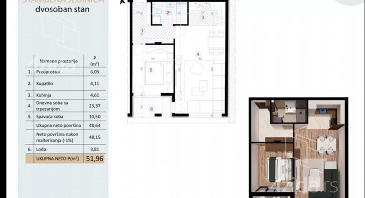 Dvosoban stan | 4zida