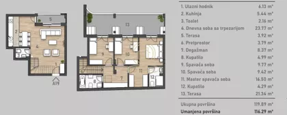 Rotkvarija | 4zida.rs