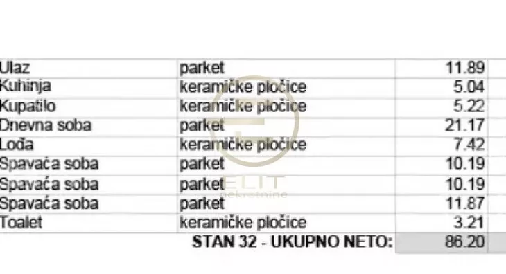 Četvorosoban stan | 4zida