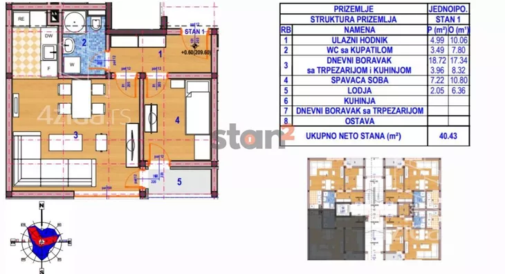 Jednoiposoban stan | 4zida