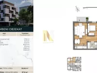 Detelinara, Gradske lokacije, Novi Sad | 4zida.rs