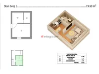 Crveni Krst, Gradske lokacije, Niš | 4zida.rs